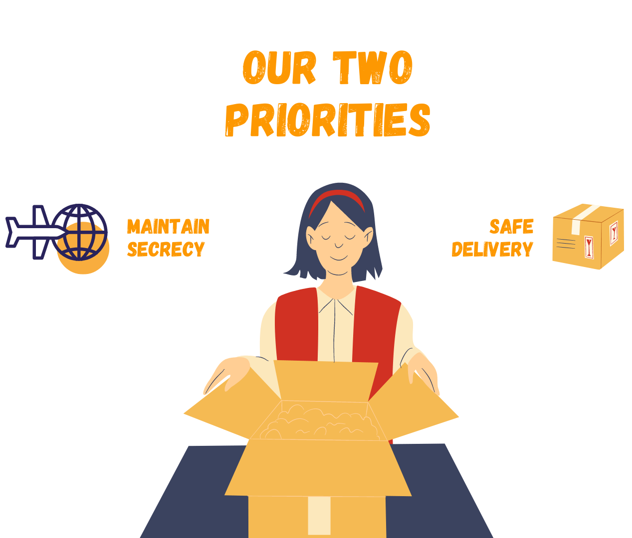 Nomination Of cargo Image https://nbyte.in/wp-content/uploads/2023/05/Nomination-Of-cargo-Image.png