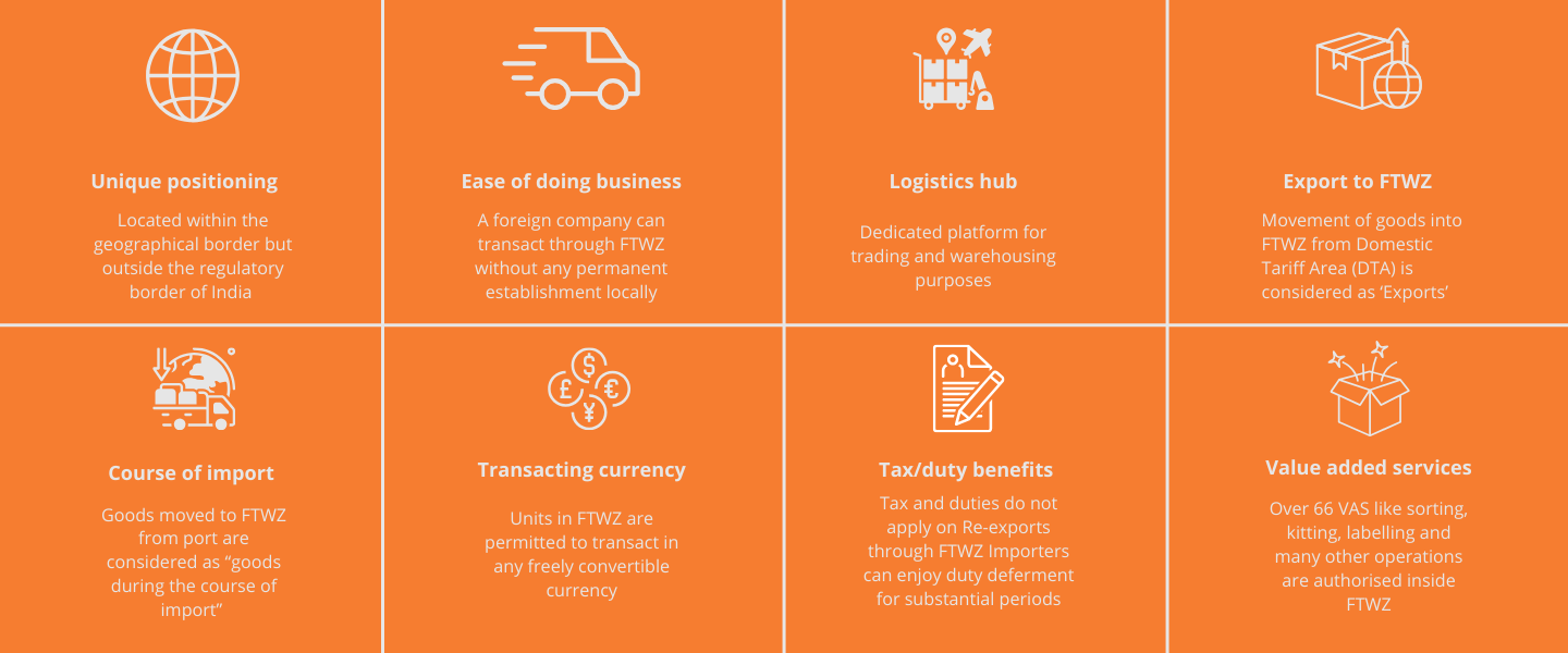 FTWZ Services Image https://nbyte.in/wp-content/uploads/2023/09/FTWZ-Services-Image.png