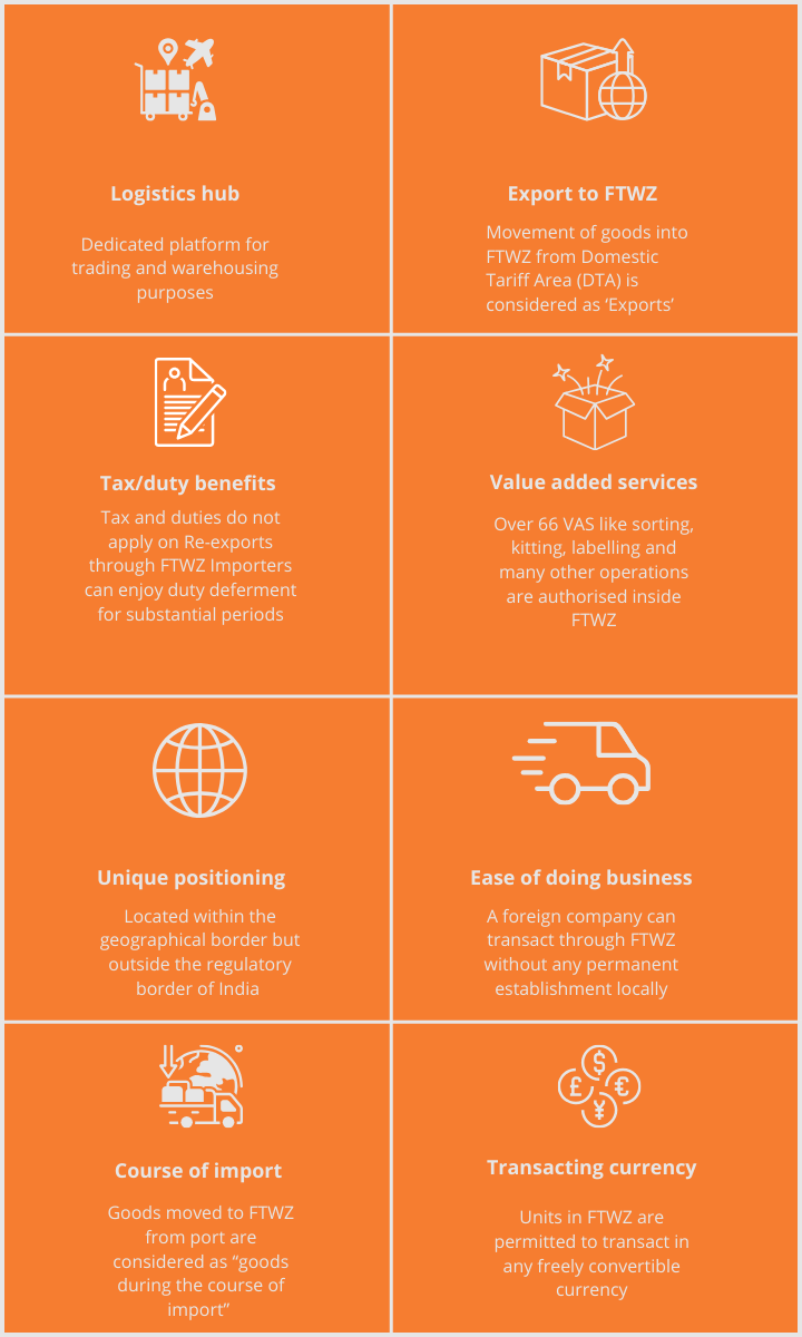 FTWZ Services Vertical Image https://nbyte.in/wp-content/uploads/2023/09/FTWZ-Services-Vertical-Image.png